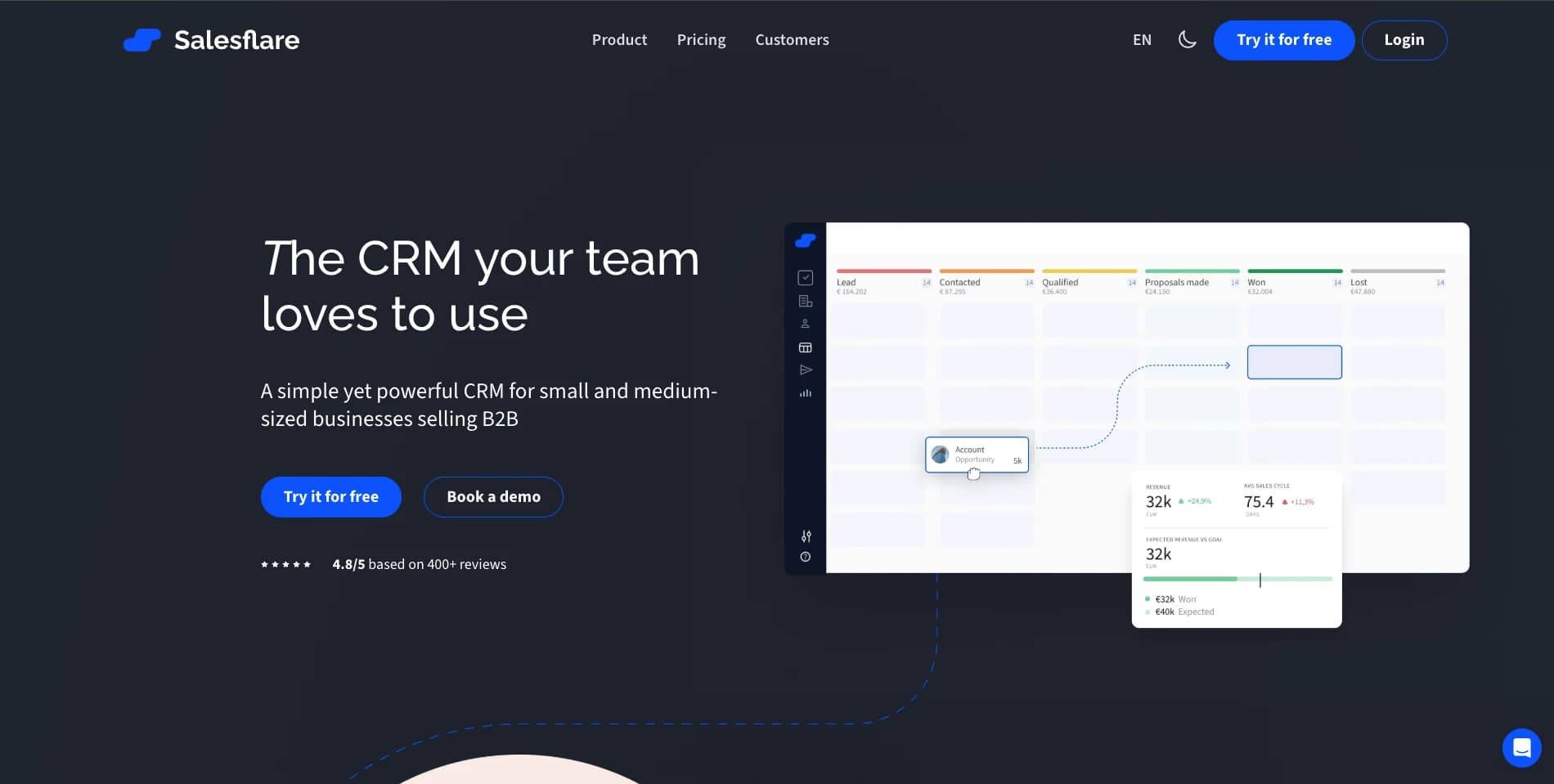 Salesflare screenshot 1