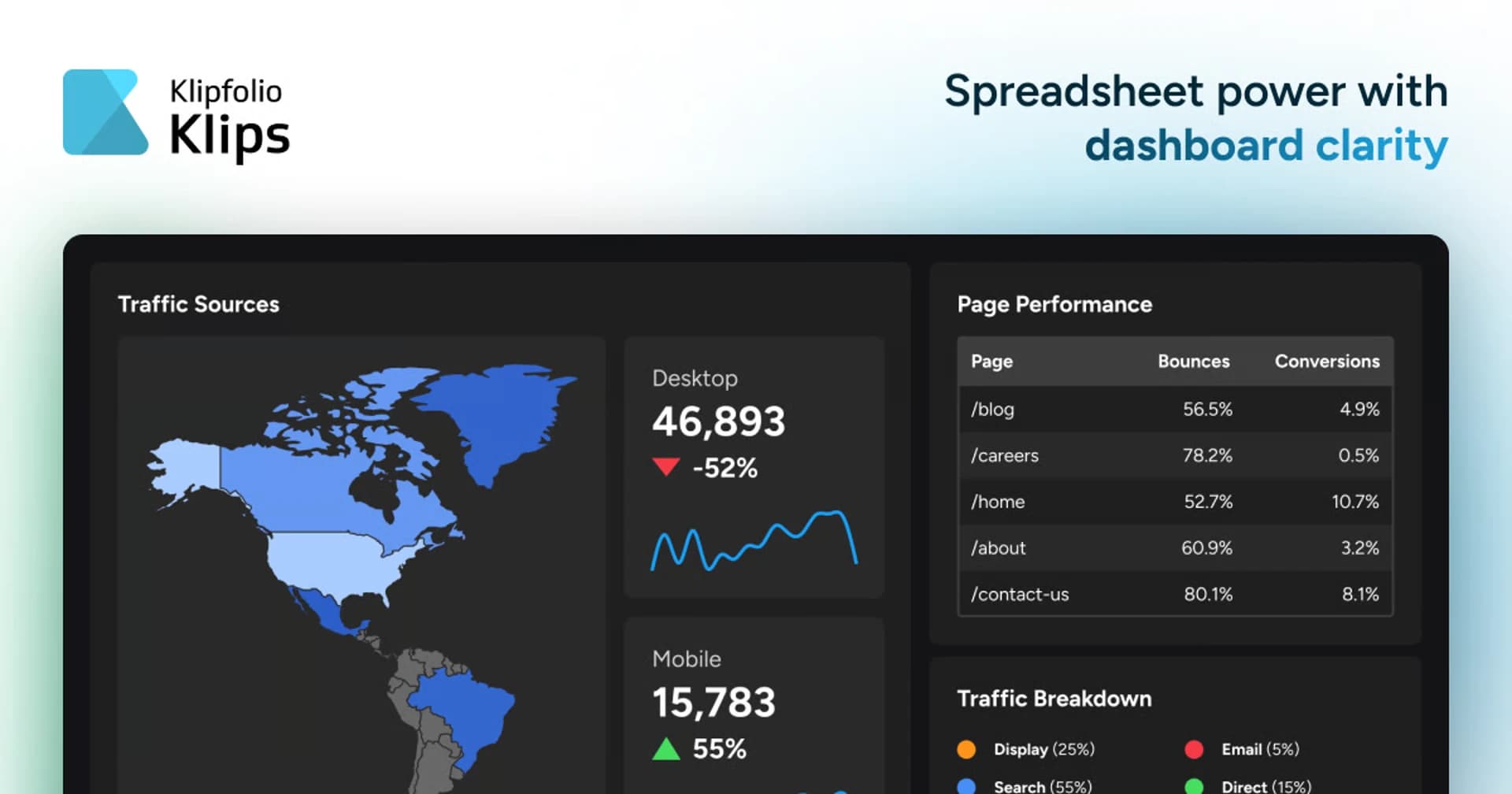 Klipfolio screenshot 1