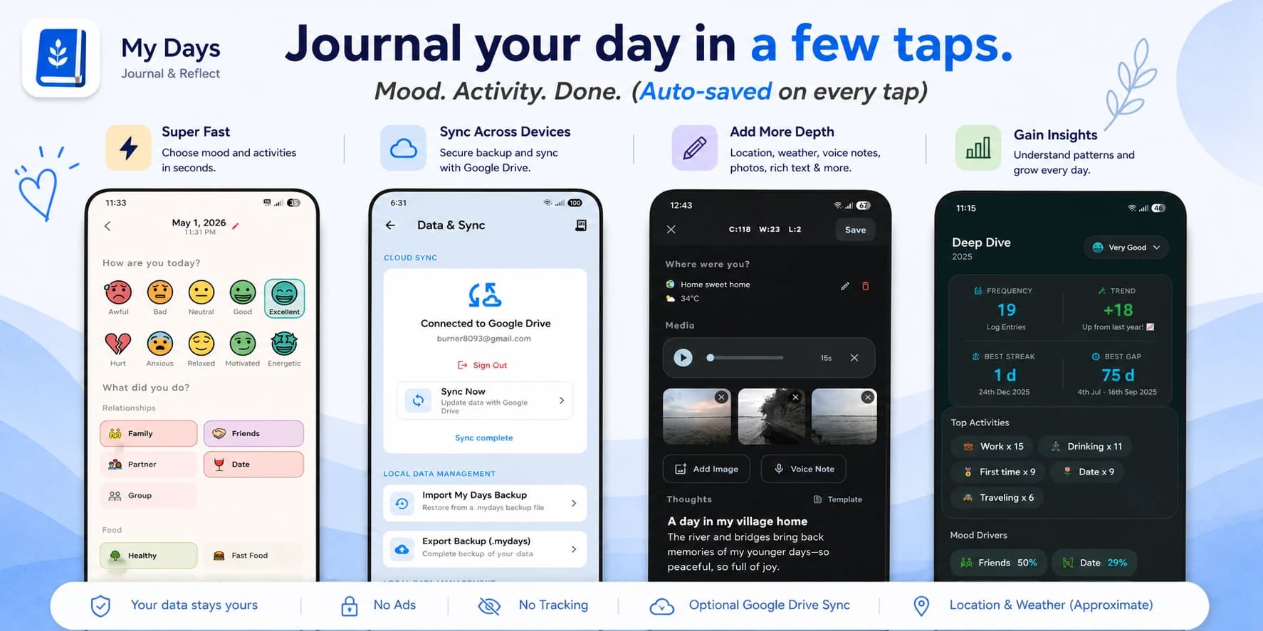 My Days: ALL-IN-ONE Mood, Habit, Todo, Trackers, Notes screenshot 1