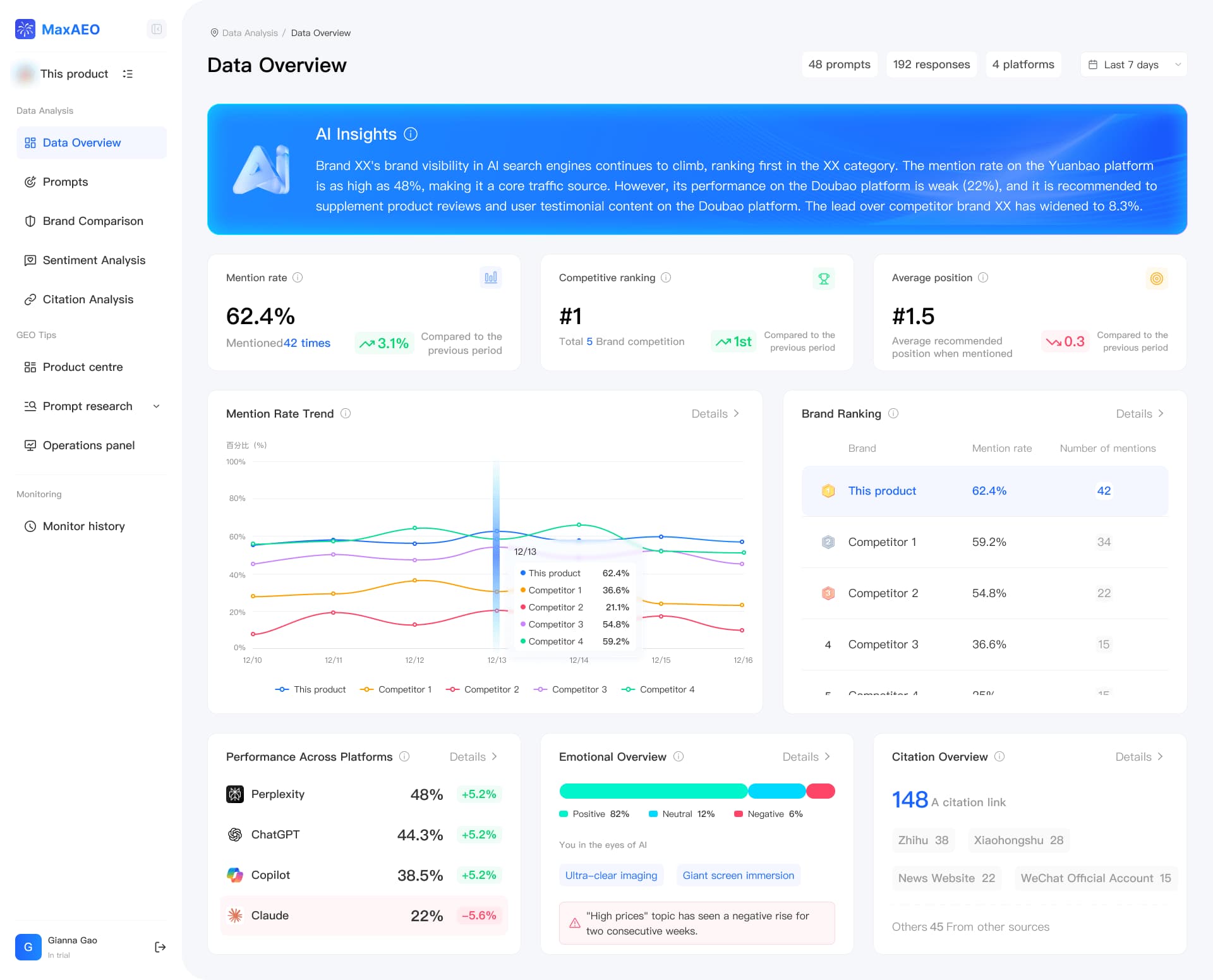 MaxAEO screenshot 1
