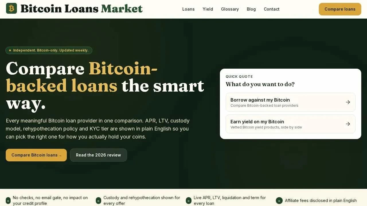 Bitcoin Loans Market screenshot 1