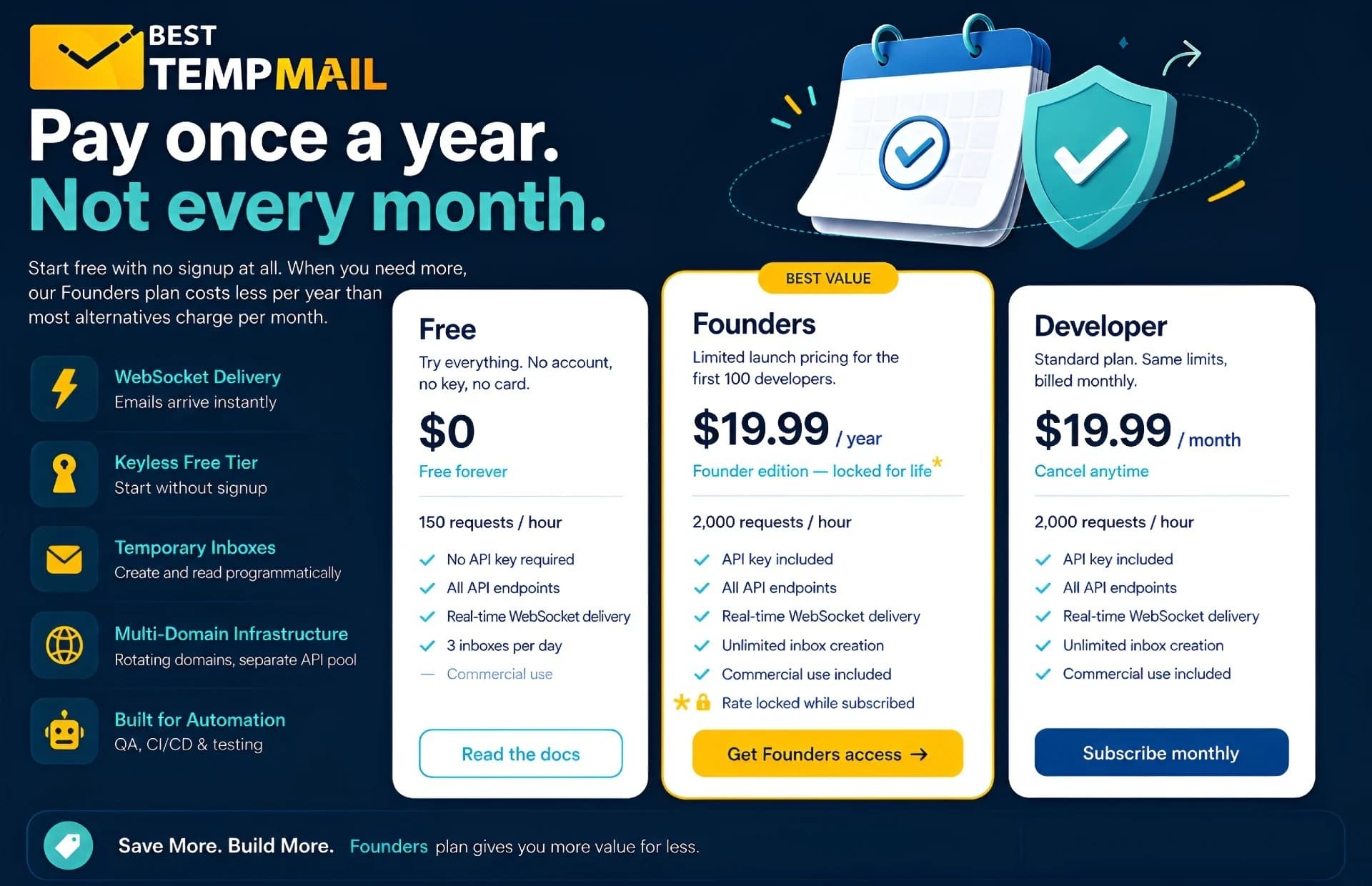 Disposable Email API - Best Temp Mail API screenshot 1